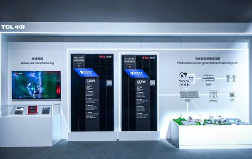 現(xiàn)場實(shí)探 巨頭新動(dòng)作