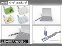 獨(dú)特新穎的構(gòu)思 各類高科技產(chǎn)品大搜羅