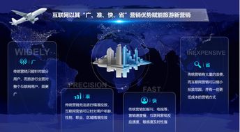 人工智能賦能旅游雙創，渠成受邀擔任山東互聯網旅游創新創業大賽評委